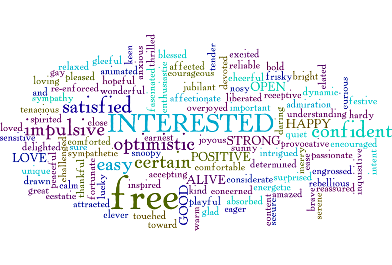 word-cloud-679915_1280-min keywords seo