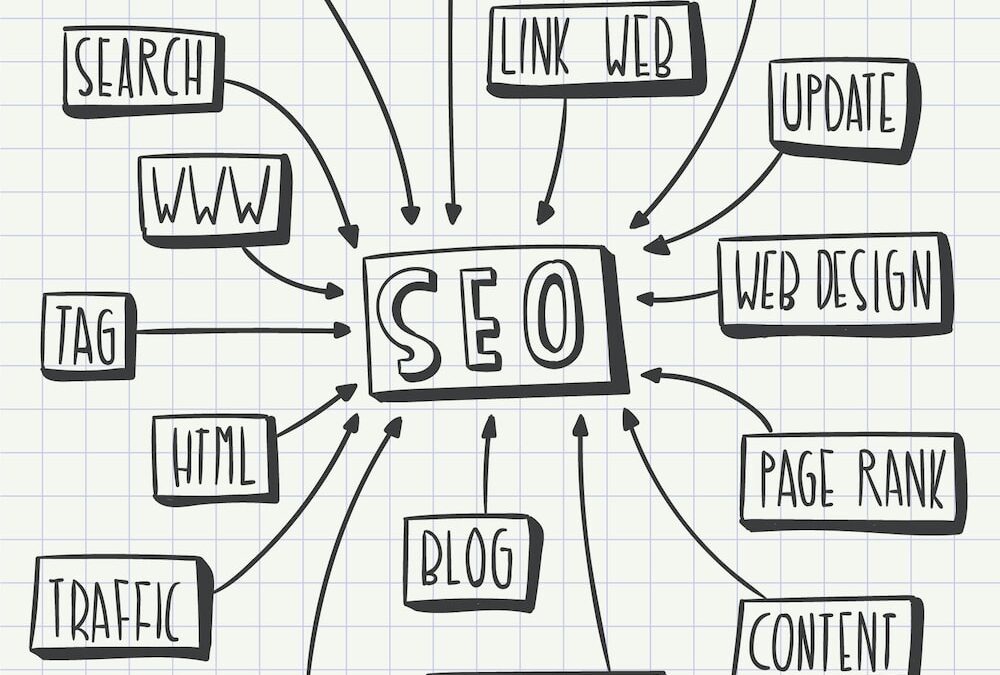 riconoscere un bravo seo