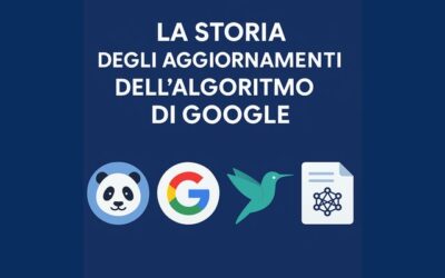 La storia degli aggiornamenti dell’algoritmo di Google: da Panda all’era dell’Intelligenza Artificiale